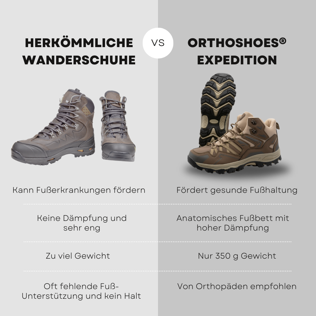 ComfortWalk™ Expedition - orthopädische Wander- und Outdoor-Stiefel, die leicht sind und eine gepolsterte Sohle haben